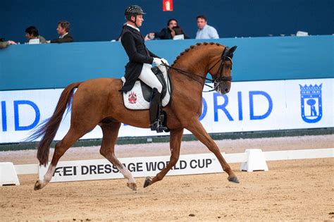 FEI Dressage World Cup™ 2023, Throwback 